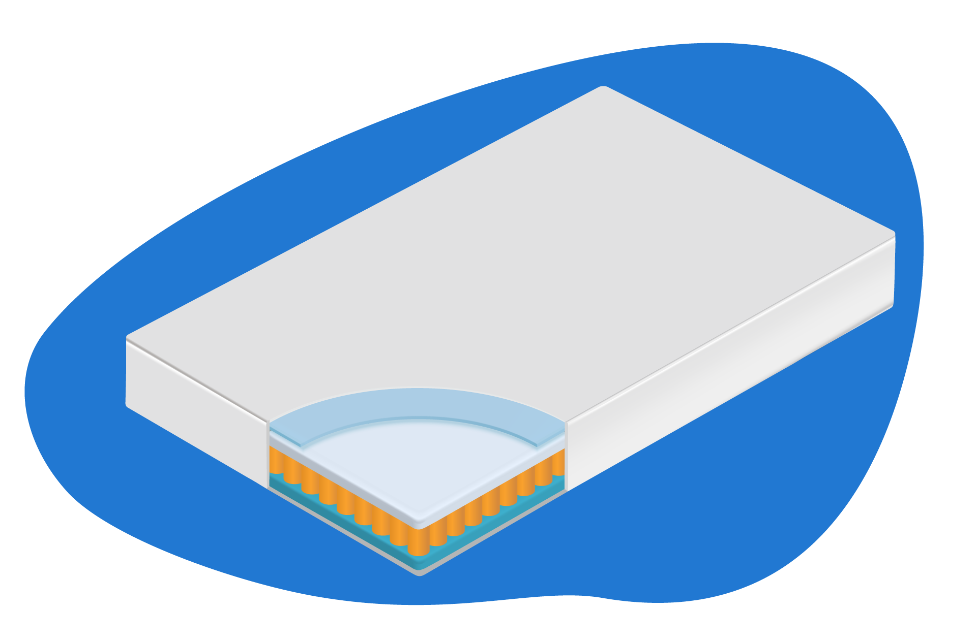 Ilustração das camadas do colchão Emma Hybrid